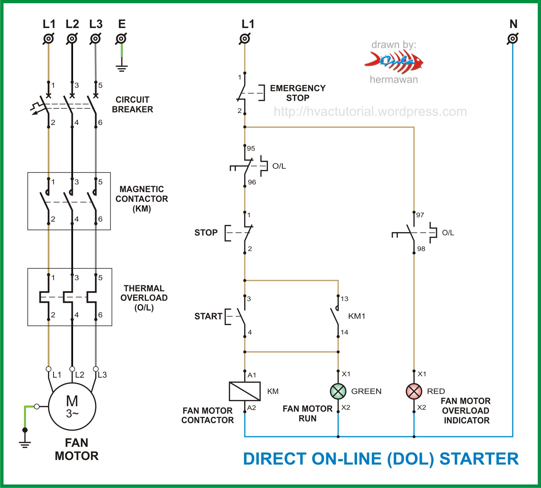 Wiring Diagram Kontrol Motor : Teknik Membaca - MSI